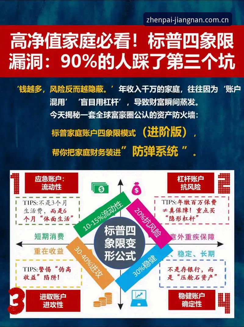 注册通道没有最好，只有最不容易踩坑：几个避错习惯